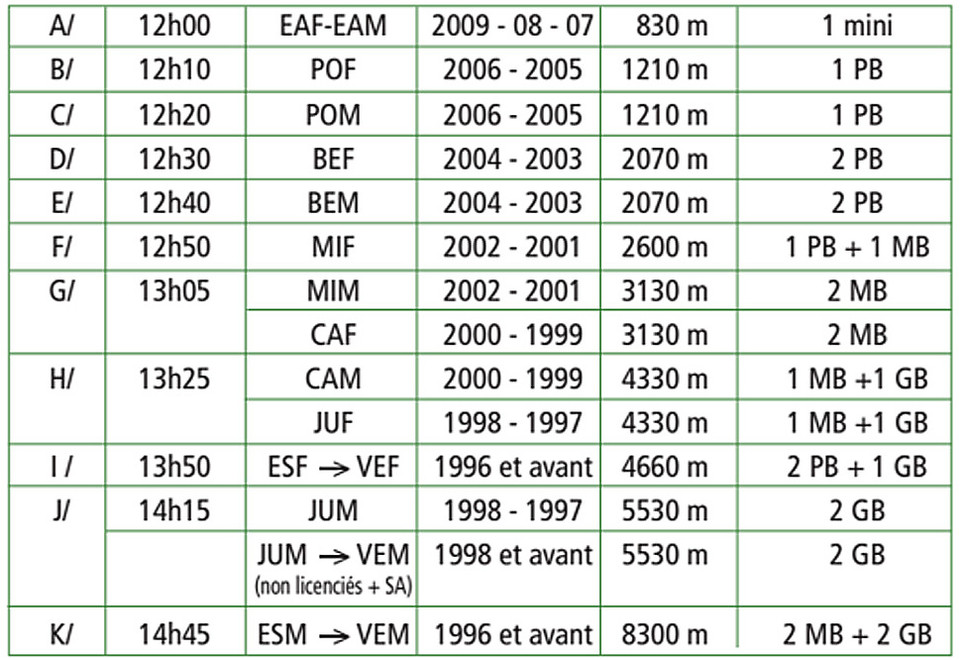 programme_courses_bayard2015