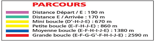 distance_boucle_bayard2015