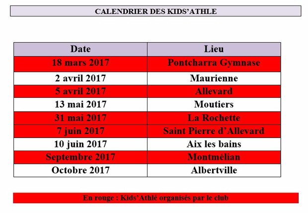 challenge jean lain caprg